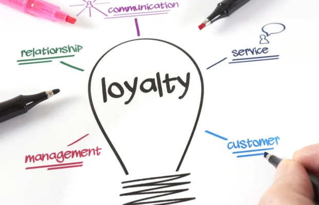 How to Build Brand Loyalty with Strategic Marketing